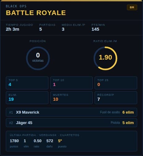 Battle Royale